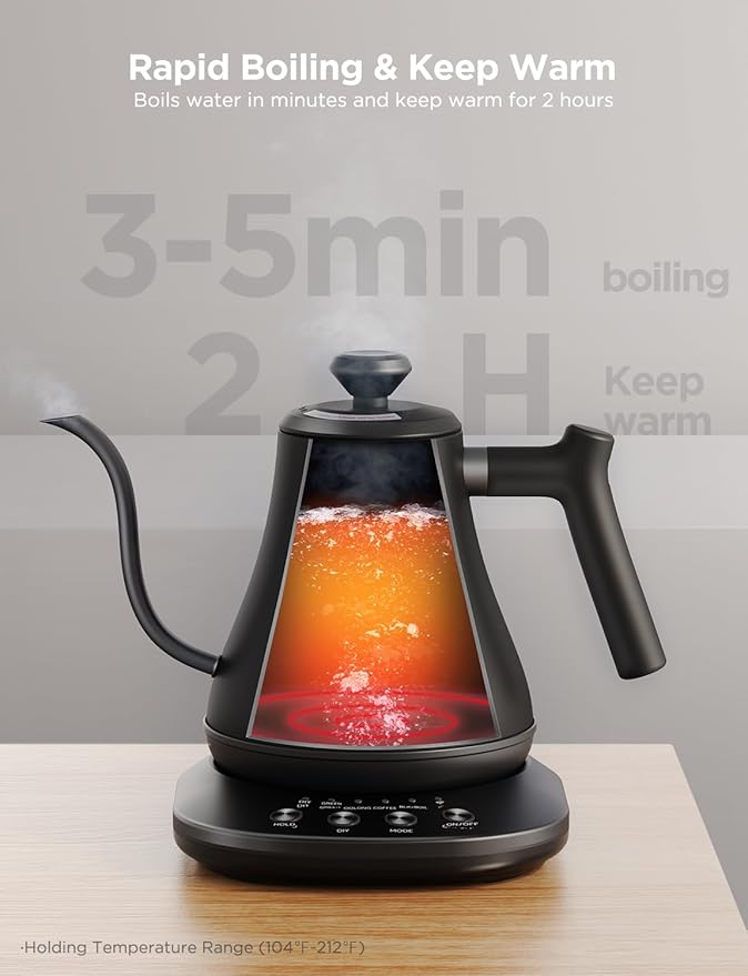 Govee Smart Electric Kettle
