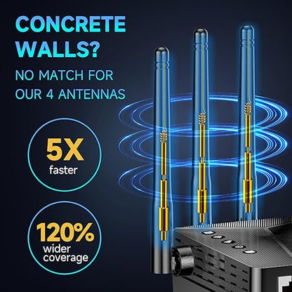 Extensor de WiFi Amplificador de señal
