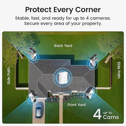 4 Cámaras de Seguridad AOSU